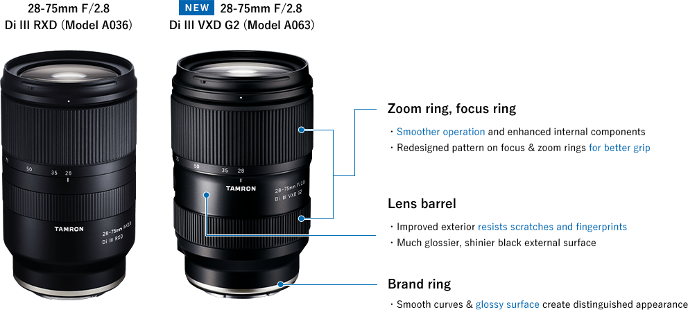 חמשת השיפורים המובילים שנעשו ב-TAMRON 28-75mm F2.8 G2 (דגם A063)